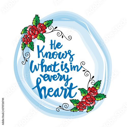 He knows what is in every heart. Islamic quran quotes.