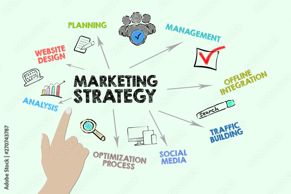 Marketing strategy Concept. Chart with keywords and icons. Illustration, business background Marketing strategy Concept. Chart with keywords and icons. Illustration, business background