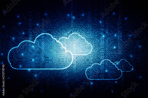 2d rendering Cloud computing
