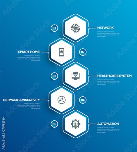 INTERNET OF THINGS INFOGRAPHIC DESIGN