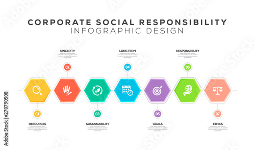 CORPORATE SOCIAL RESPONSIBILITY INFOGRAPHIC DESIGN