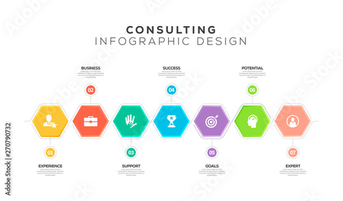 CONSULTING INFOGRAPHIC DESIGN