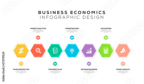 BUSINESS ECONOMICS INFOGRAPHIC DESIGN