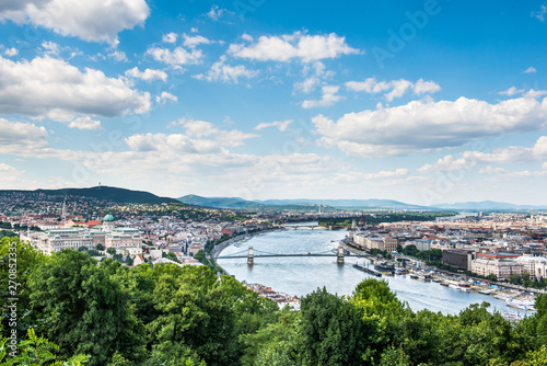 bridge in budapest