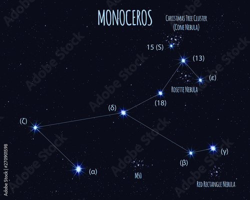 Monoceros (The Unicorn) constellation, vector illustration with basic stars against the starry sky 