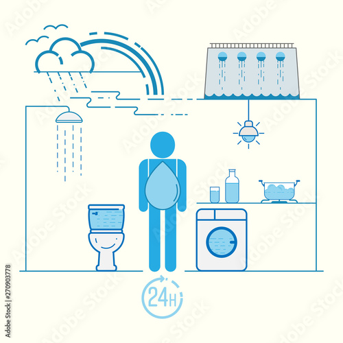 Infographic of ways we use water everyday. The importance of water concept. Symbol of household water use. Vector illustration outline flat design style.