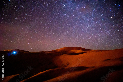 サハラ砂漠と天の川銀河