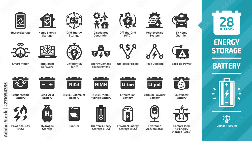 Energy storage icon set with distributed generation, solar panel system, off the grid, EV home charging, demand management, rechargeable battery and more glyph symbols. - obrazy, fototapety, plakaty 