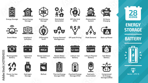 Energy storage icon set with distributed generation, solar panel system, off the grid, EV home charging, demand management, rechargeable battery and more glyph symbols.