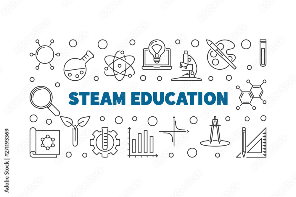 STEAM Education concept outline horizontal banner on white background. Vector illustration