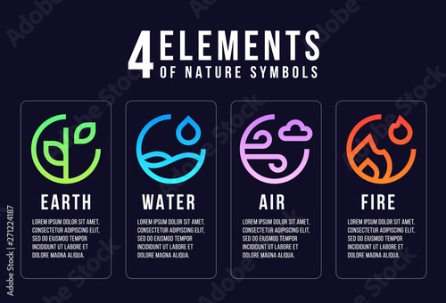4 elements of nature symbols line abstract circle style with earth , fire , air and water vector design