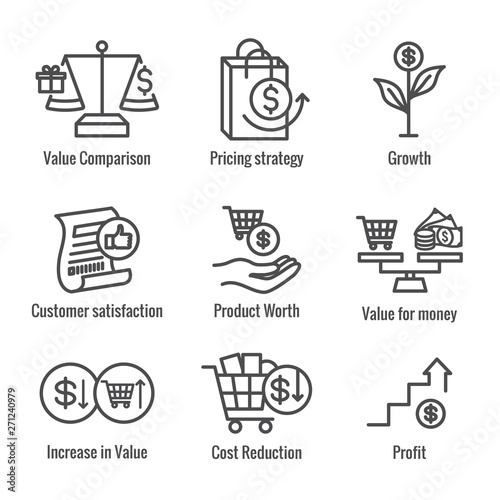 Competitive Pricing Icon Set with Growth, Profitability, & Worth