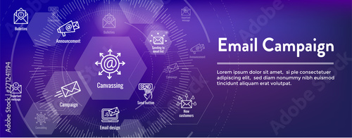 Email marketing campaigns icon set - web header banner