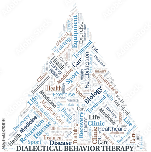 Dialectical Behavior Therapy word cloud. Wordcloud made with text only.
