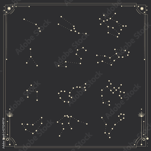 Vector illustration set of moon phases. Different stages of moonlight activity in vintage engraving style. Zodiac Signs
