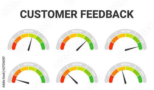 Customer rating satisfaction. Feedback or client survey rate concept. Customer satisfaction meter with scale from red to green in abstract speedometer shape