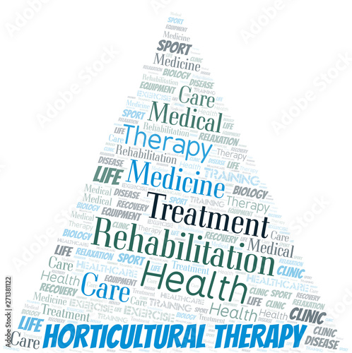 Horticultural Therapy word cloud. Wordcloud made with text only.
