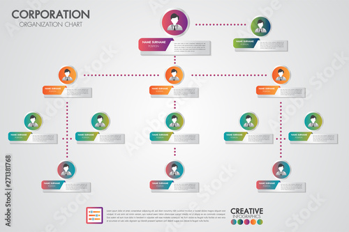 Corporate organization chart template with business people icons. Vector modern infographics and simple with profile illustration.Corporate hierarchy and human model connection.