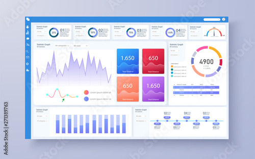 Dashboard, great design for any site  purposes. Business infographic template. Vector flat illustration. Big data concept Dashboard UI, UX user admin panel template design. Analytics admin dashboard.