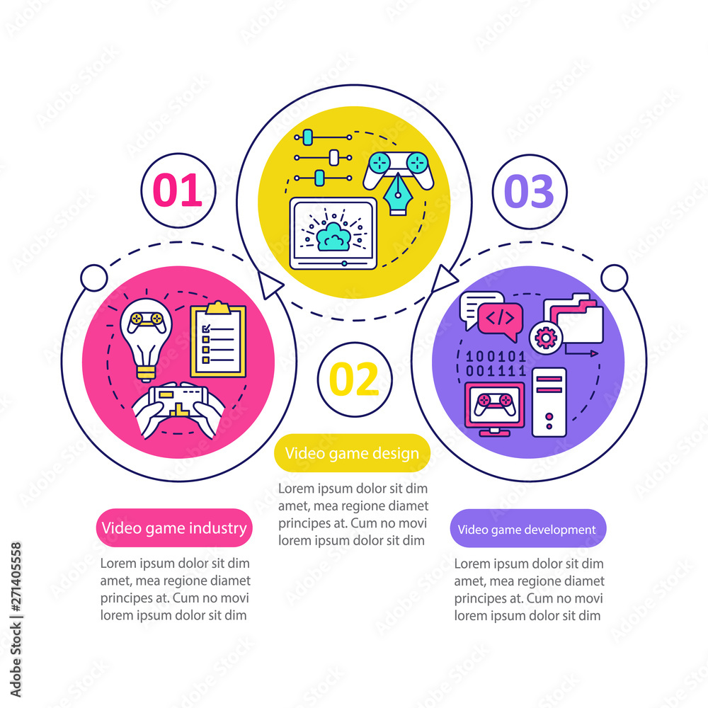 Video game industry vector infographic template