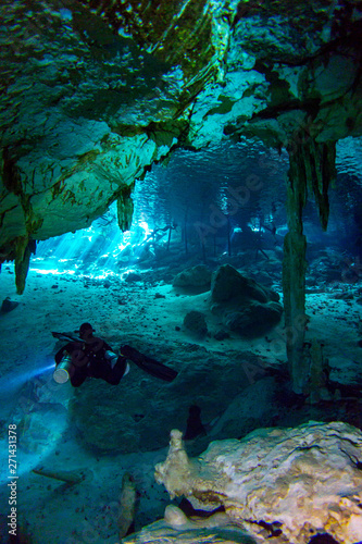 Underwater Dos Ojos Cenote Yucatan Mexico