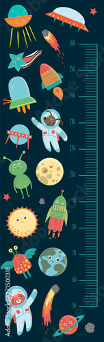 Vector space height chart