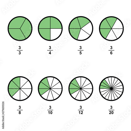 Fraction mathematics Fraction Calculator Simplifying Fractions on white background  vector illustration