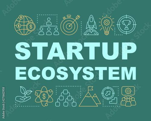 Startup ecosystem word concepts banner