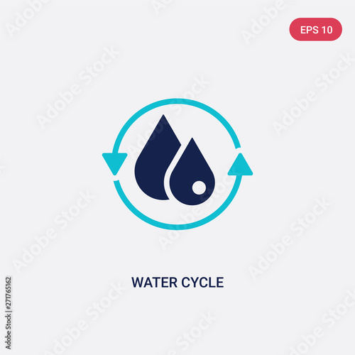 two color water cycle vector icon from ecology concept. isolated blue water cycle vector sign symbol can be use for web, mobile and logo. eps 10