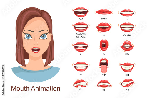 Female lip sync. Lip sync collection for animation. Female mouth animation. Phoneme mouth chart. Alphabet pronunciation. Vector illustration.