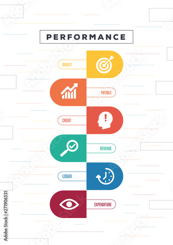 Performance Concept