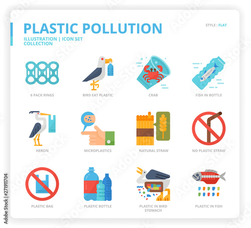 Plastic Pollution