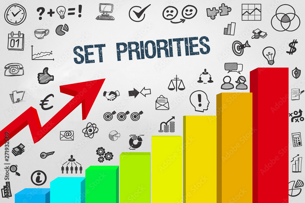 Set priorities Set priorities