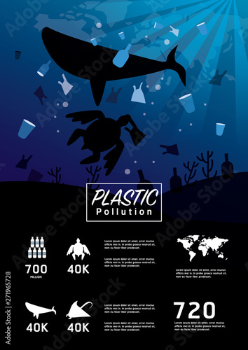 Plastic pollution in ocean environmental problem. Marine life with plastic pollution. flat infographic design vector illustration
