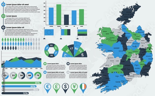 Photography Detailed Ireland map with infographic elements