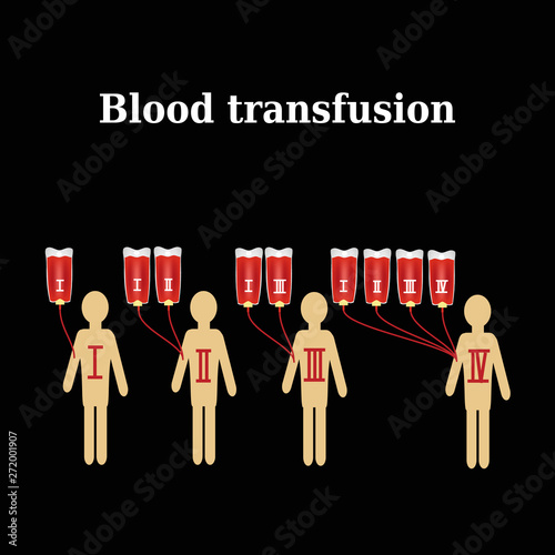 Blood transfusion. Blood groups. Infographics. Vector illustration