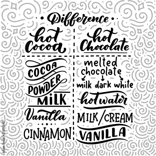 Hot cocoa and hot chocolate difference  hand lettering composition. Hand drawn recipe for Christmas signs  menu  cafe  bar and restaurant