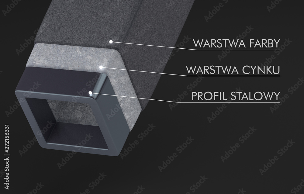 Protection of steel against corrosion - hot dip galvanizing