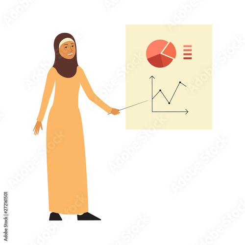 Muslim business woman giving presentation, female Arab cartoon character with islamic hijab dress pointing at graph and smiling