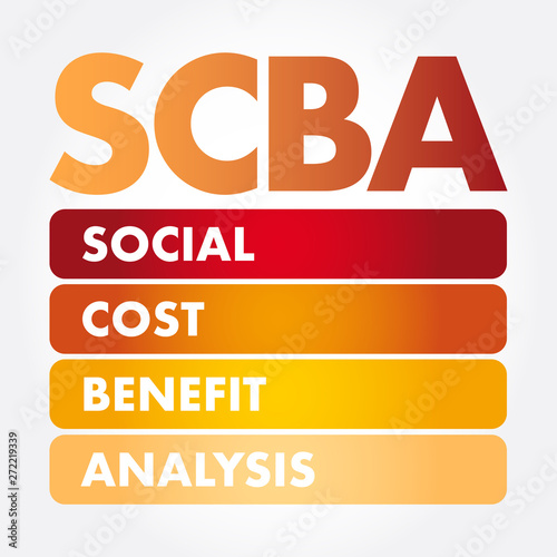 SCBA - Social Cost Benefit Analysis acronym, business concept background
