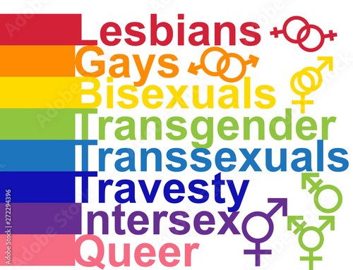 LGBT concept, motivating phrase in the colors of the rainbow. Decoding abbreviations LGBT. Lesbian, Gay, Bisexual, Transgender, Transsexual, Travesty, Intersex, Queer