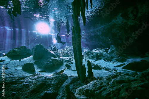 underwater caves cenotes mexico