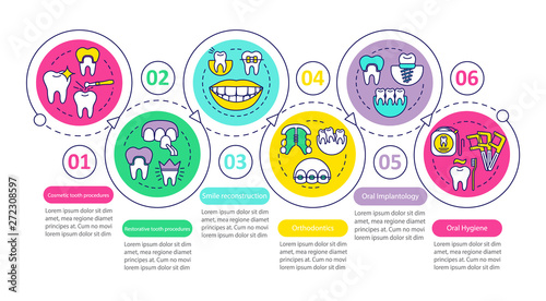 Dental clinic services vector infographic template
