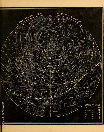 Astronomical illustration. Old image Fototapet