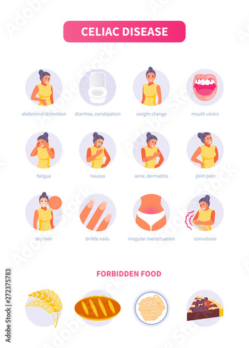 Celiac Disease Vector