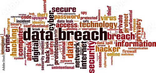 Data breach word cloud