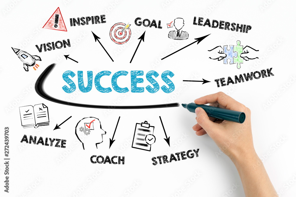 Success Concept. Chart with keywords and icons on white background Success Concept. Chart with keywords and icons on white background