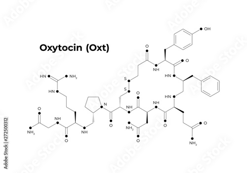 Vector hormones minimalistic banner template. Oxytocin structure black isolated on white background. Hormone assosiated with bonding. Design for science, education, presentation.