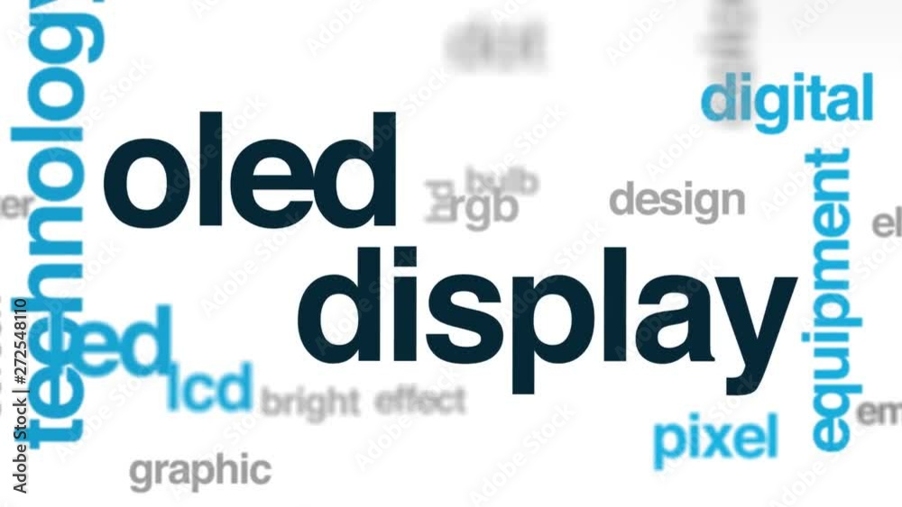 OLED display animated word cloud, text design animation. Kinetic typography. OLED display animated word cloud, text design animation. Kinetic typography.