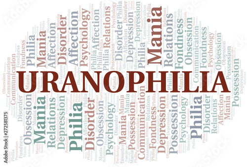 Uranophilia word cloud. Type of Philia.